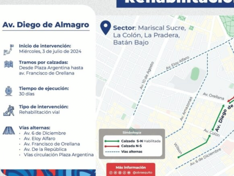 Retorna la circulación en la calzada sur-norte de la avenida Diego de Almagro