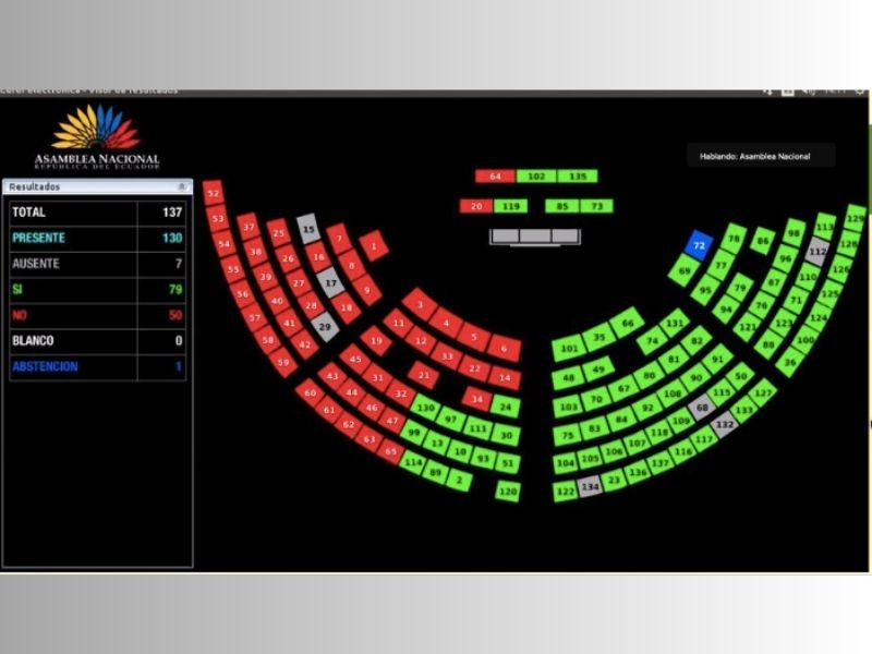 Asamblea exhorta al Presidente solicitar orden de captura contra Maduro