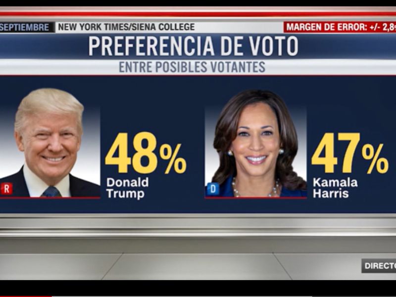 Esperado debate presidencial, Trump-Harris, hoy 